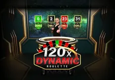 Dynamic Roulette 120x